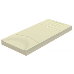 Matelas Mousse à mémoire de forme classe 2